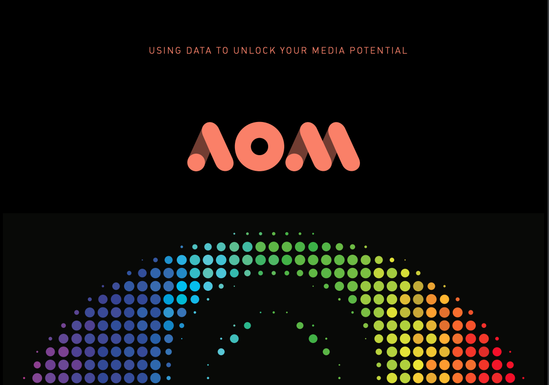 Australian Outdoor Media (AOM)